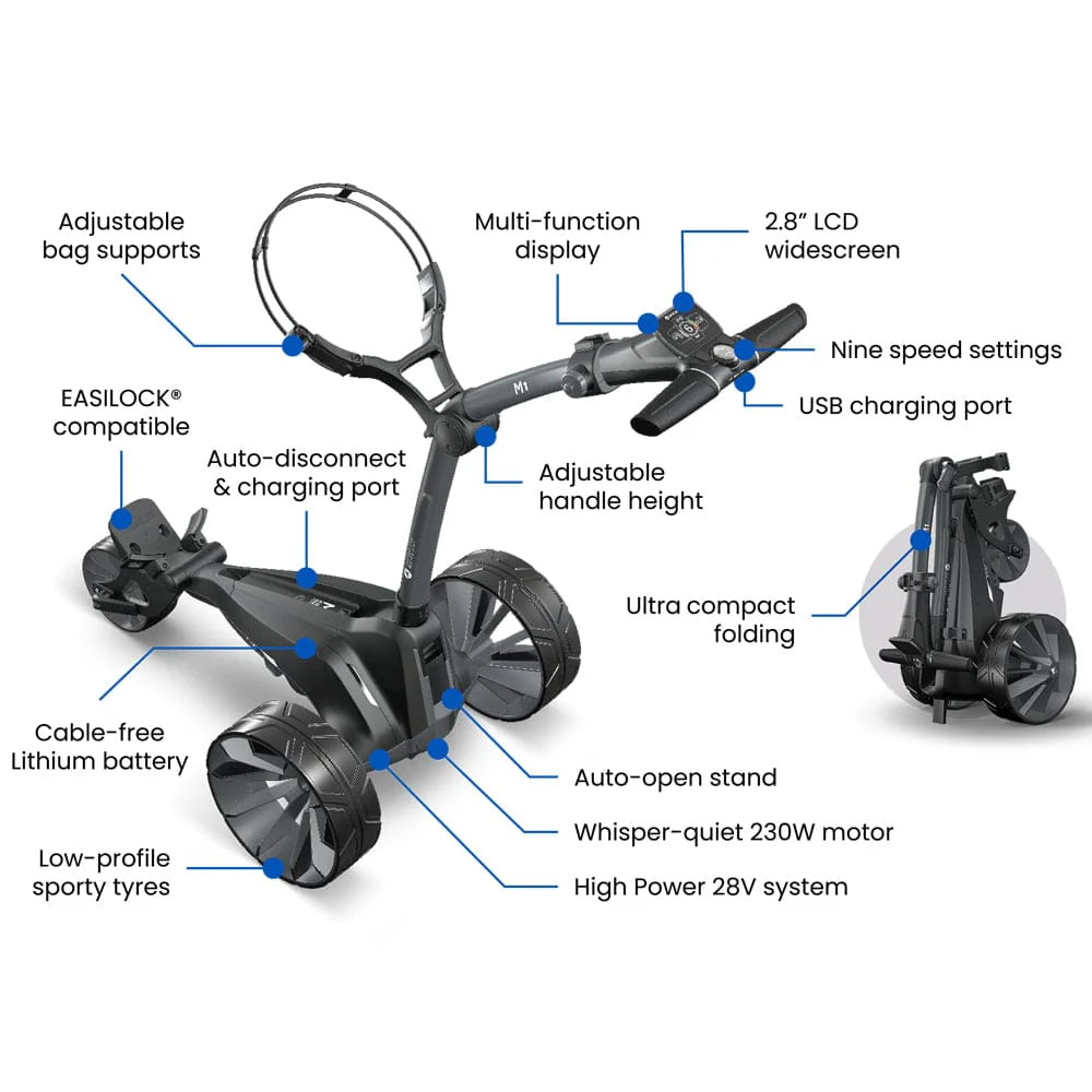 Motocaddy M1 Electric Trolley - Black / Red - 2026