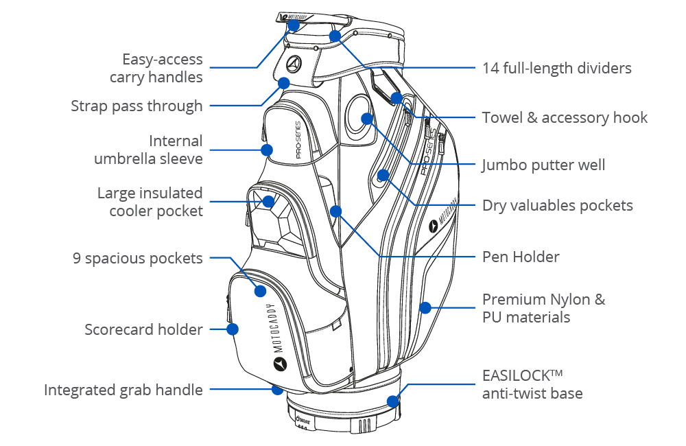 Pro Series 2023 Cart Bag Black/Blue