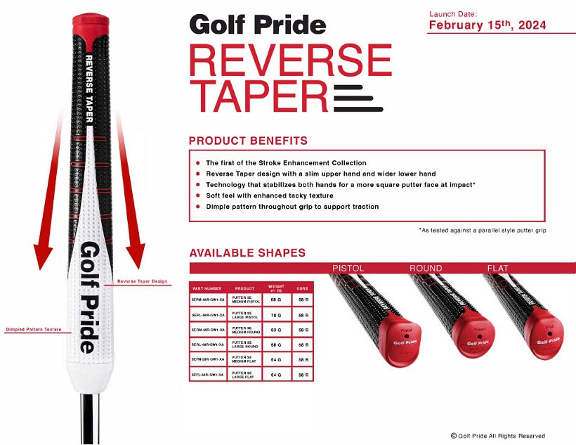 Golf Pride Reverse Taper Flat Medium Putter Grip