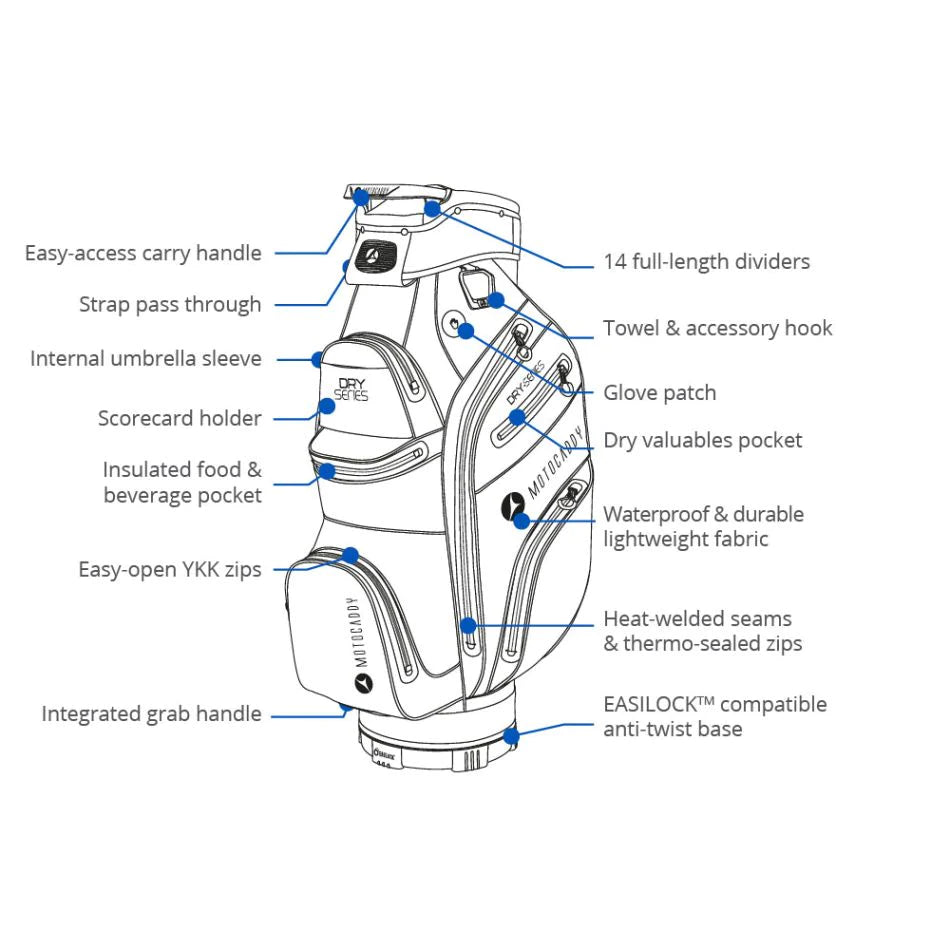 Dry Series 2023 Cart Bag Charcoal/Red