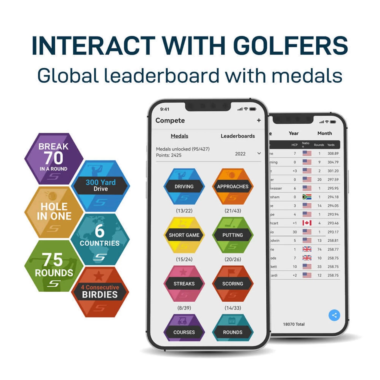 Connex Golf Performance Tracking Tags Pack of 16