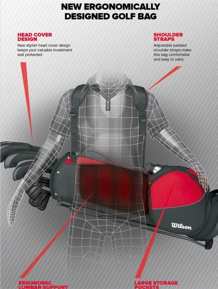 Profile XD Mens Steel Package Set