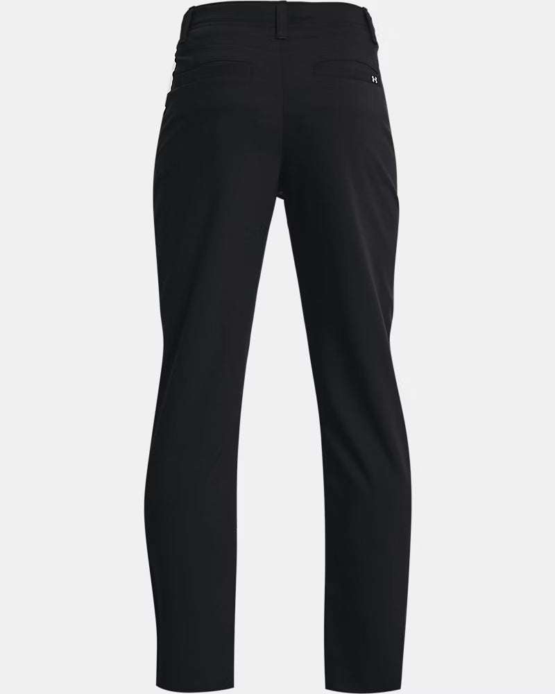 Matchplay Trousers