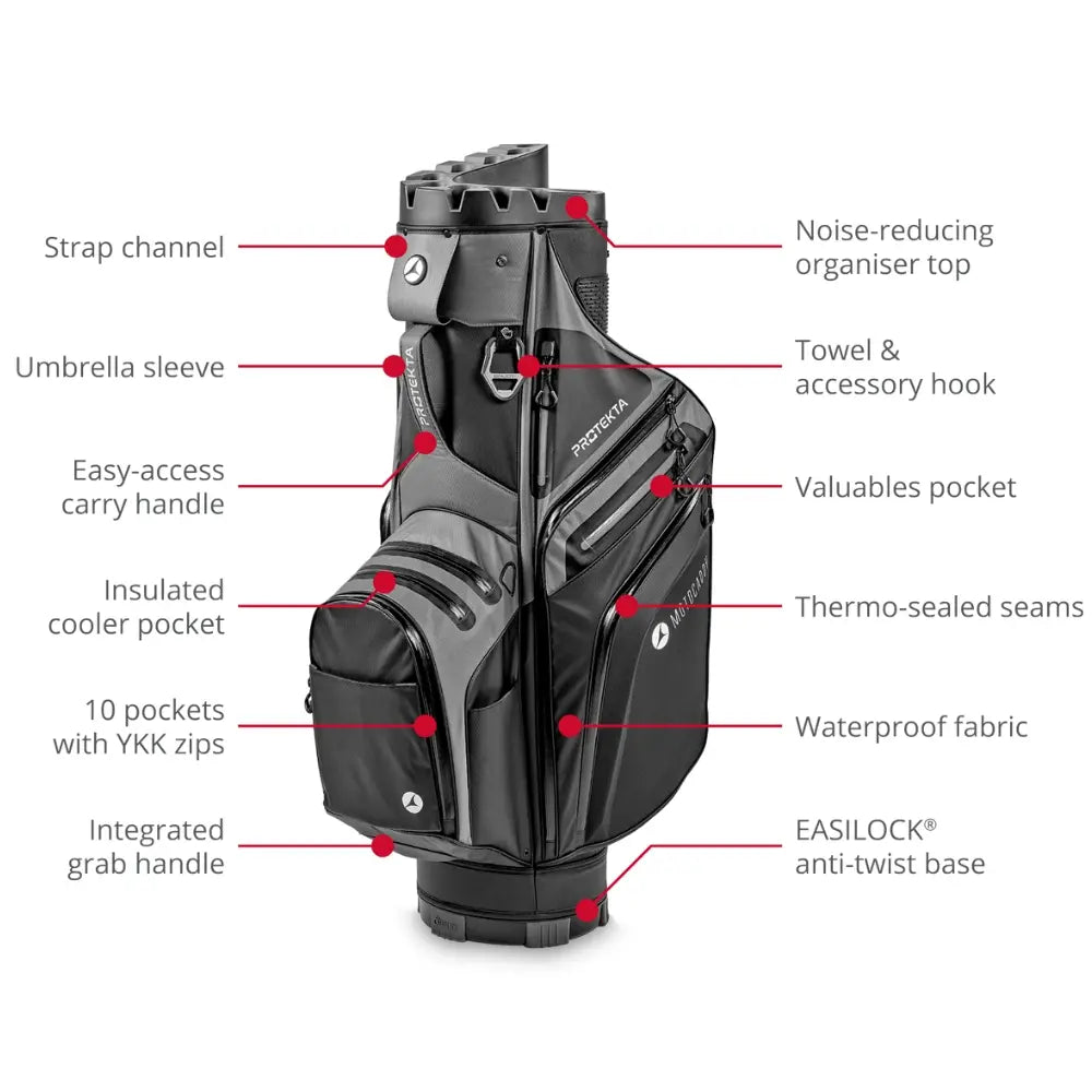 Motocaddy PROTEKTA Cart Bag - Charcoal / Black