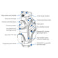 Dry Series 2023 Cart Bag Charcoal/Blue